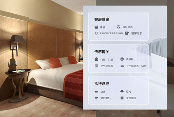 智能酒店客房控制系統(tǒng)、酒店智能管理系統(tǒng)、酒店客房控制系統(tǒng)
